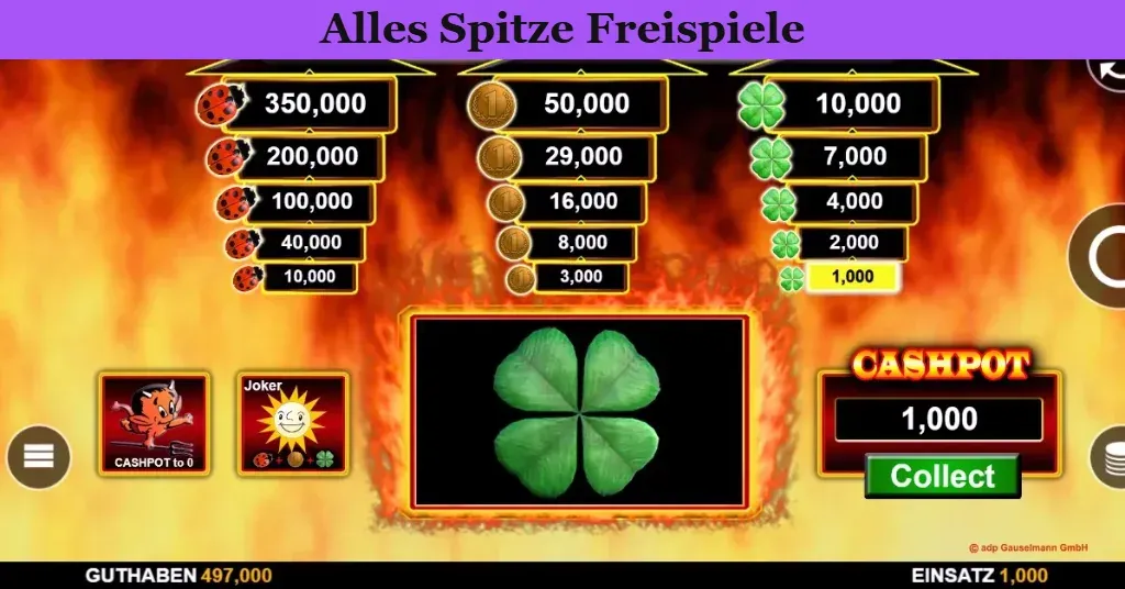 So sieht das Spielfeld aus
